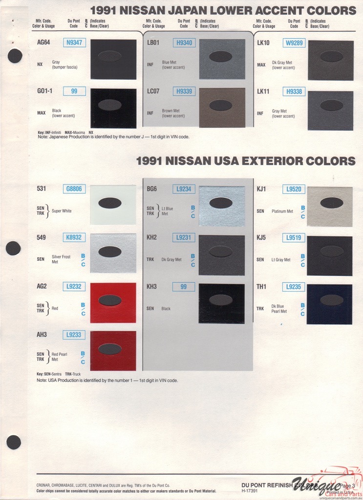 1991 Nissan Paint Charts DuPont 3